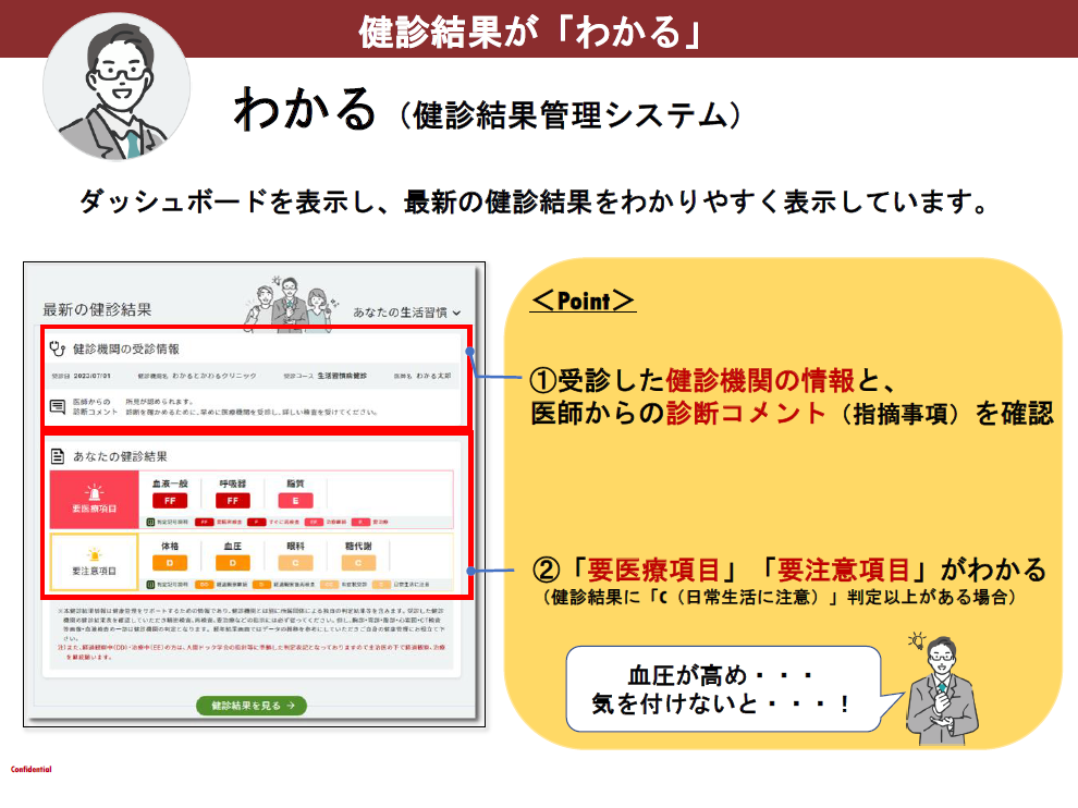 健診結果管理システム 解説図
